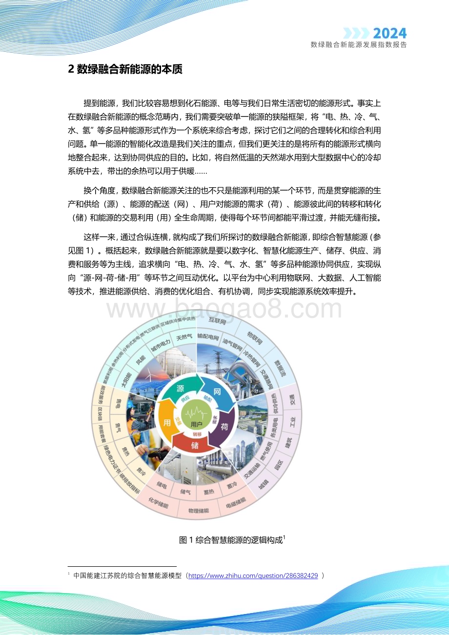 20231226_智次方_新能源行业：2024数绿融合新能源发展指数报告_33页.pdf_第4页