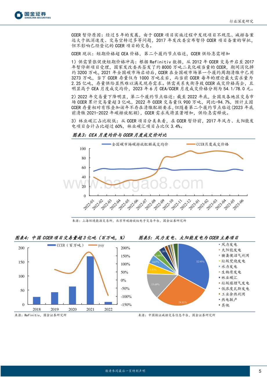 20230710_国金证券_碳汇行业专题系列研究报告：CCER即将重启碳汇产业链将如何受益？_21页.pdf_第5页