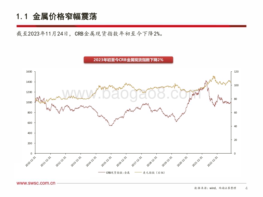 20231206_西南证券_有色金属行业2024年投资策略：分子端稳中求进分母端扩张可期_70页.pdf_第5页