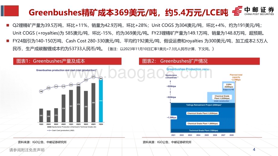 20231212_中邮证券_锂行业深度报告：全球锂资源理论成本_49页.pdf_第4页