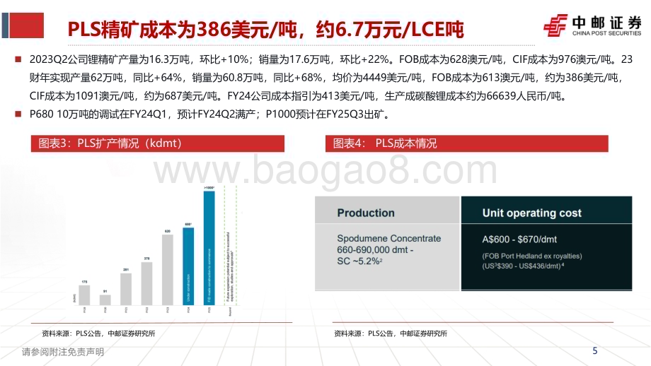 20231212_中邮证券_锂行业深度报告：全球锂资源理论成本_49页.pdf_第5页