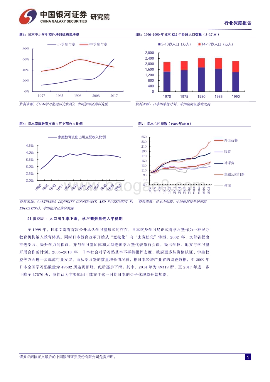 20231228_银河证券_社会服务行业深度报告：如何看待中国教培市场未来供需走向？_28页.pdf_第5页
