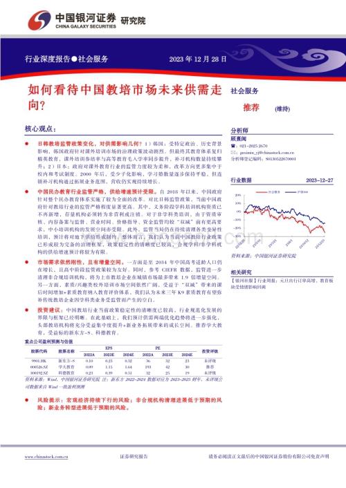 20231228_银河证券_社会服务行业深度报告：如何看待中国教培市场未来供需走向？_28页.pdf