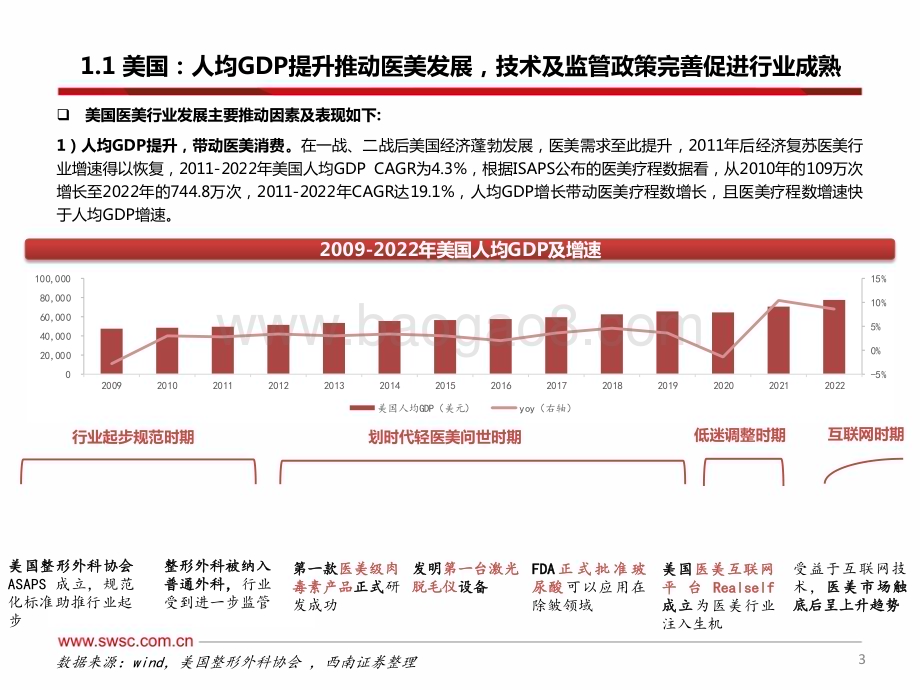 20231207_西南证券_医美行业专题系列：医美注射类产品之玻尿酸&肉毒素_47页.pdf_第4页