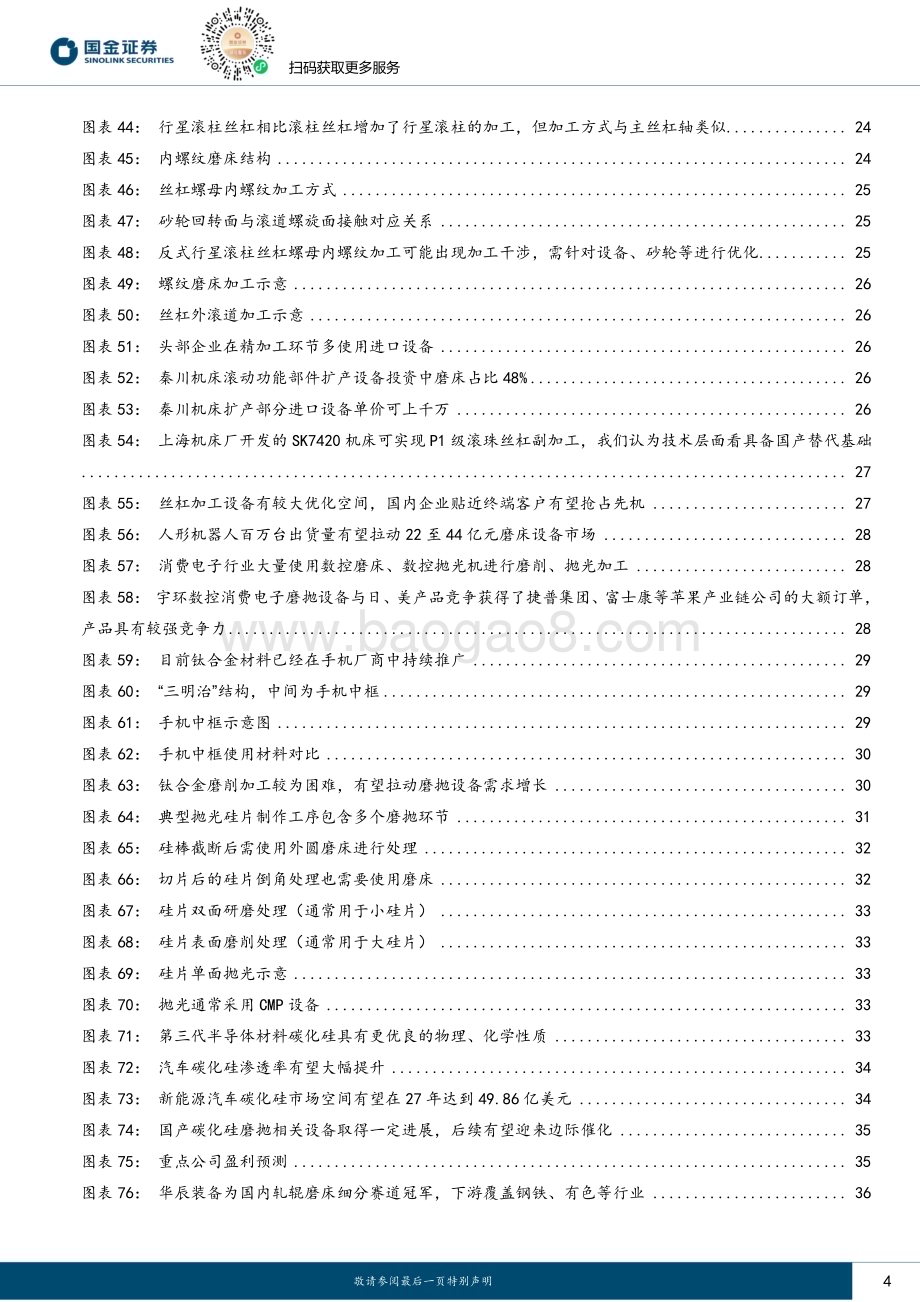20240102_国金证券_磨床行业研究：为精加工而生丝杠、钛合金、碳化硅催化国产成长_44页.pdf_第4页