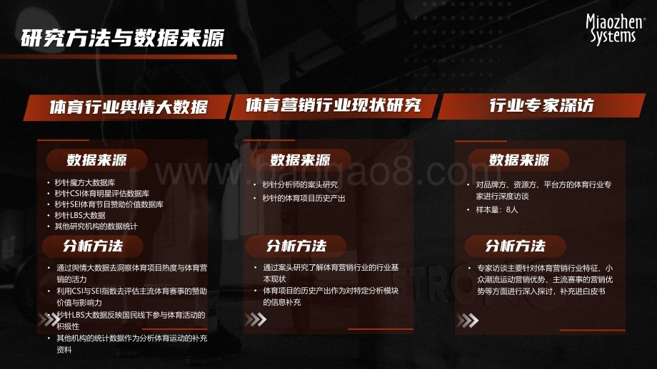 20231213_秒针系统_2023体育行业营销白皮书：AI时代体育流量新玩法_45页.pdf_第3页