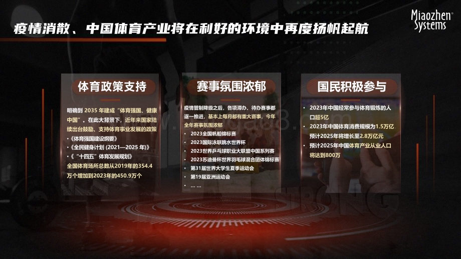 20231213_秒针系统_2023体育行业营销白皮书：AI时代体育流量新玩法_45页.pdf_第5页