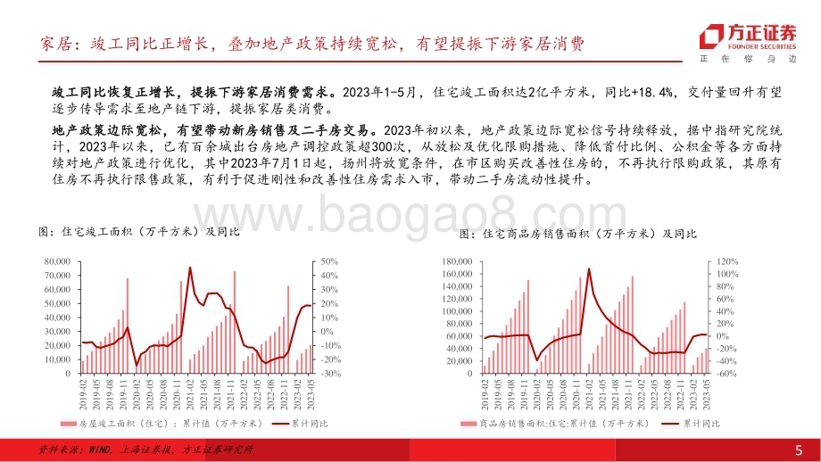 20230706_方正证券_轻工制造行业证券研究报告：把握家居龙头修复趋势紧跟造纸成本端盈利改善_23页.pdf_第5页