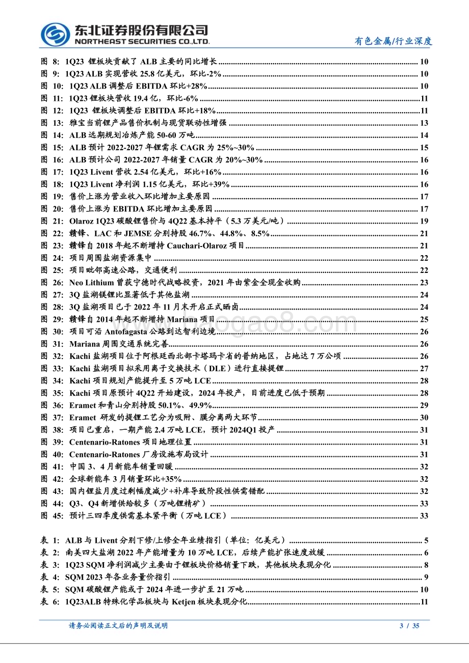 20230618_东北证券_有色金属行业证券研究报告：海外锂盐湖企业2023Q1经营情况_35页.pdf_第3页
