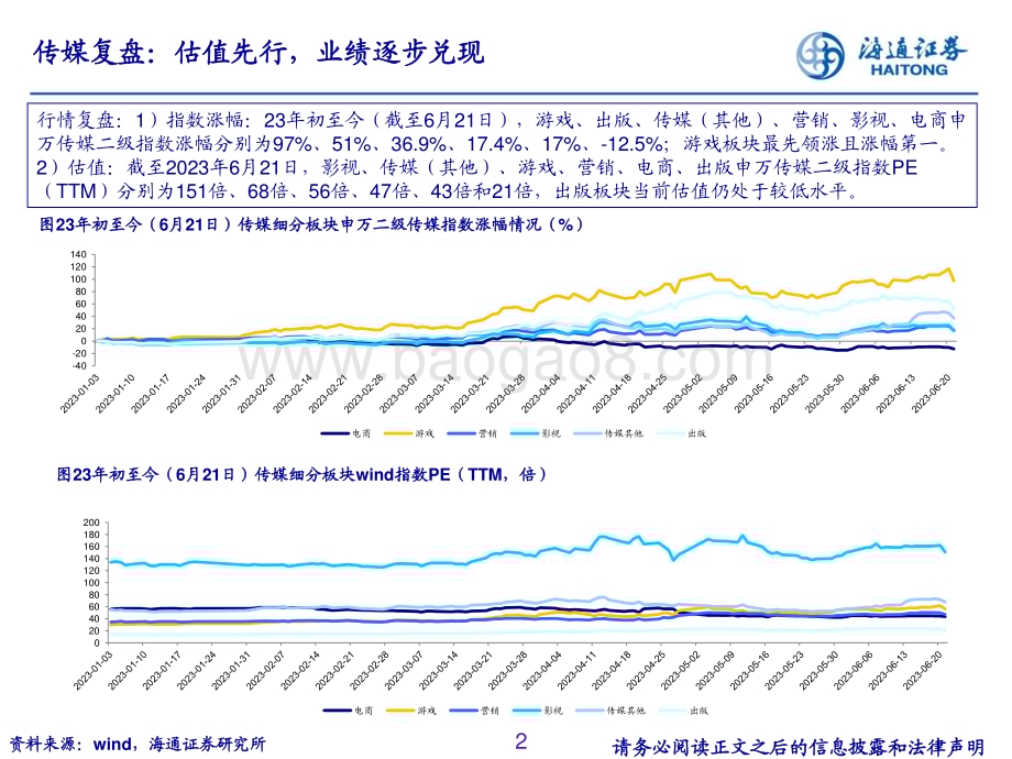 20230627_海通证券_互联网传媒行业证券研究报告：AI应用的星辰大海_29页.pdf_第2页