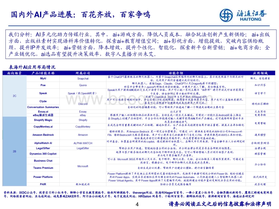 20230627_海通证券_互联网传媒行业证券研究报告：AI应用的星辰大海_29页.pdf_第4页