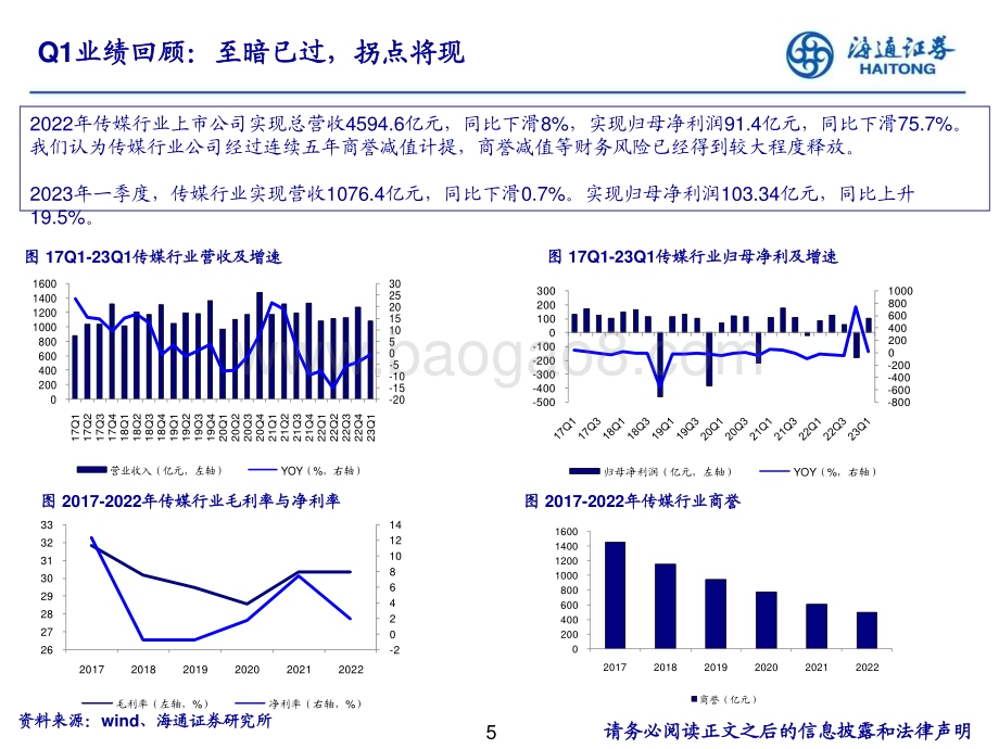 20230627_海通证券_互联网传媒行业证券研究报告：AI应用的星辰大海_29页.pdf_第5页