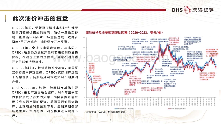 20231219_东海证券_石油石化行业年度策略：复盘油价周期暨2024年油气展望_42页.pdf_第4页