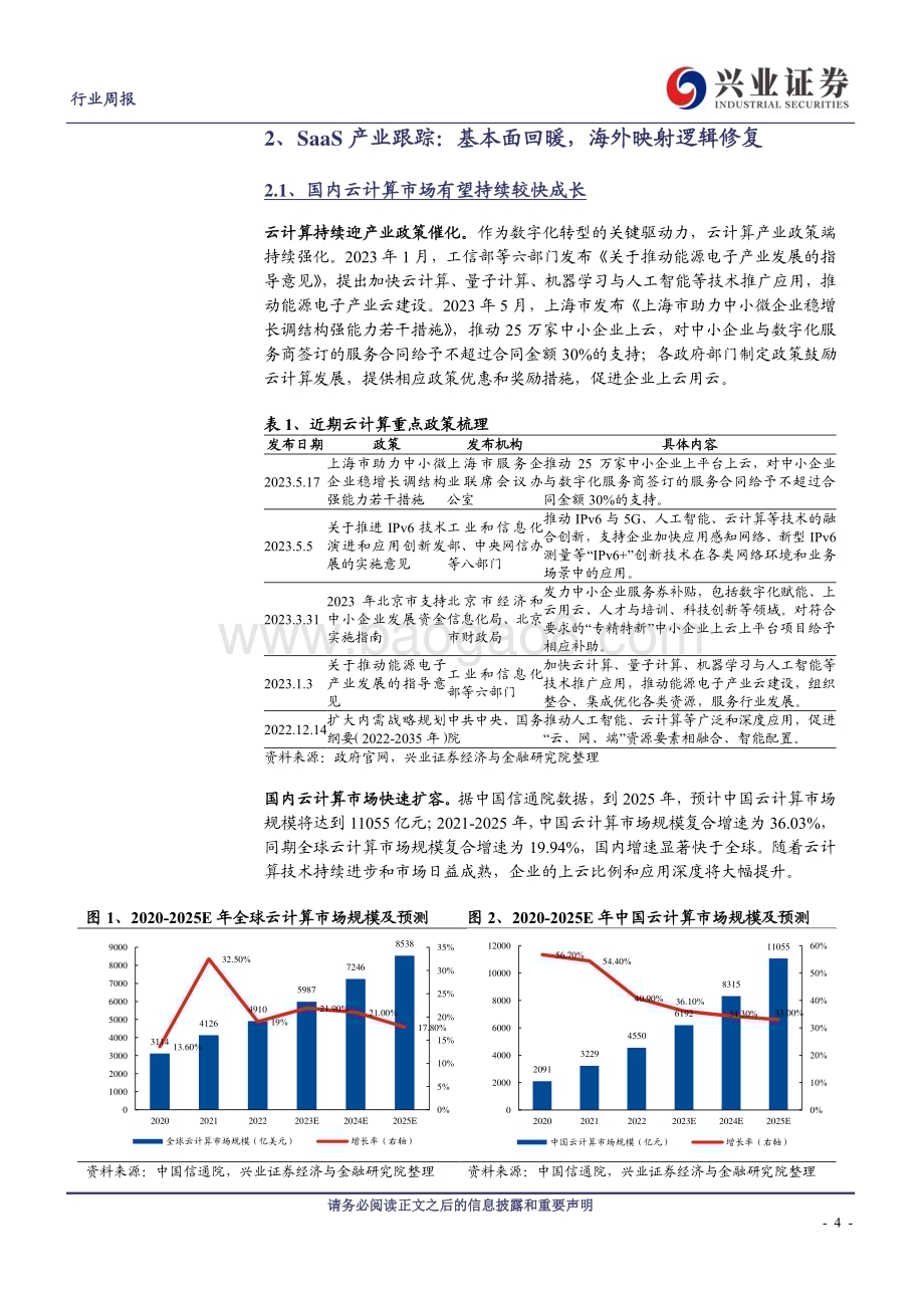 20231223_兴业证券_计算机行业SaaS产业跟踪：基本面回暖海外映射逻辑修复_25页.pdf_第4页