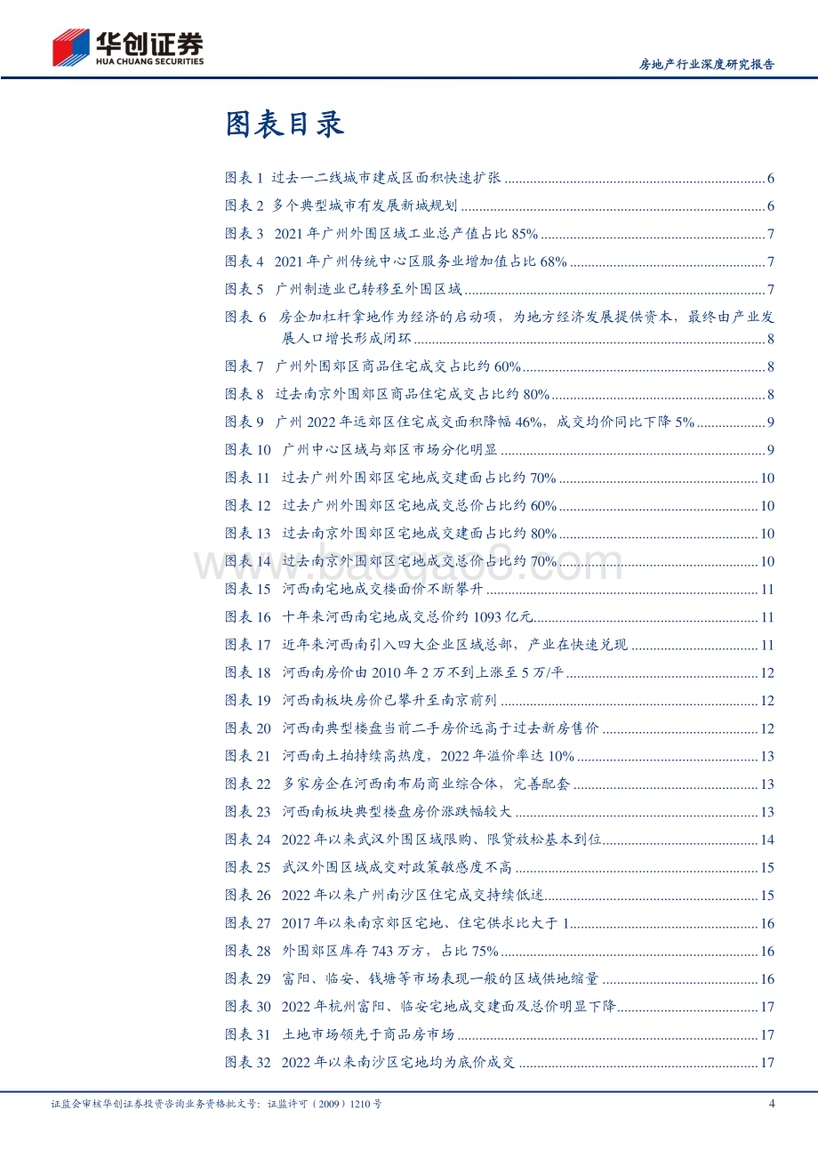 20230629_华创证券_房地产行业证券研究报告：郊区盘困局_23页.pdf_第4页