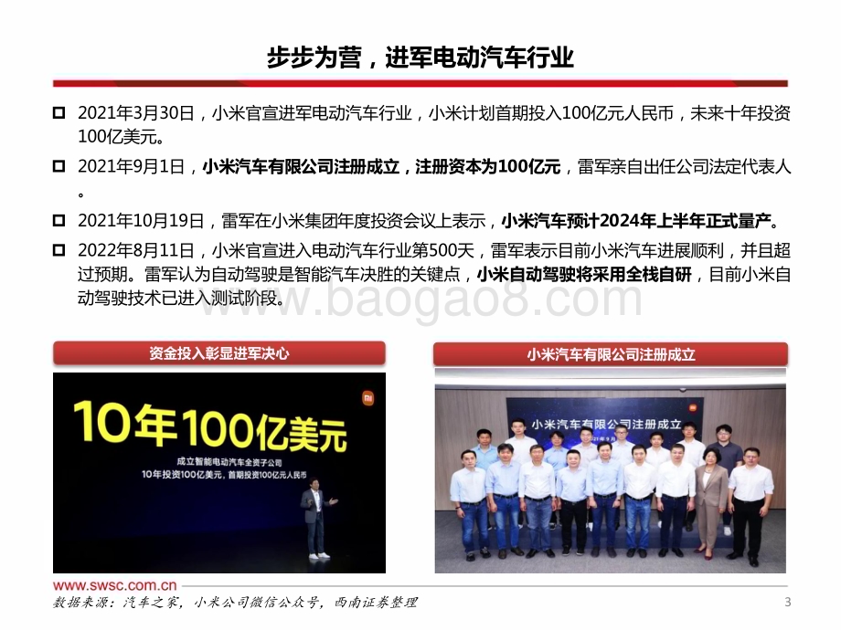20231227_西南证券_汽车行业小米汽车产业链专题报告：全方位布局汽车板块后来者有望居上_42页.pdf_第4页