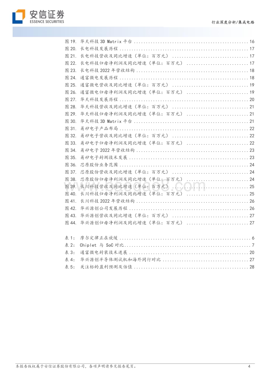 20230619_安信证券_集成电路行业证券研究报告：先进制程贴近物理极限算力需求Chiplet迎来黄金发展期_30页.pdf_第4页