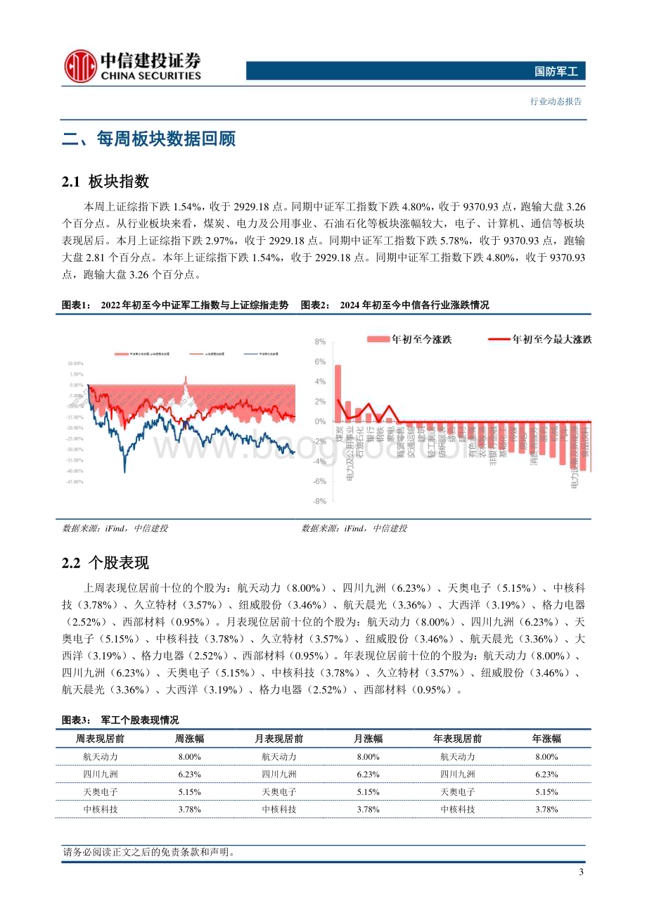 20240108_中信建投_国防军工行业：卫星应用产业将持续景气继续看好军工板块跨年投资机会_21页.pdf_第5页