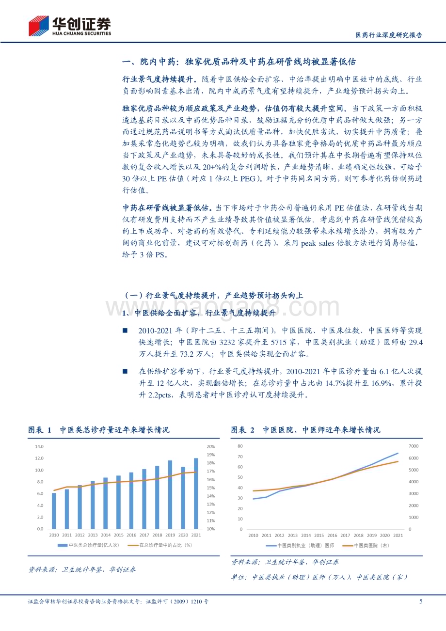 20230507_华创证券_医药行业深度研究报告：中药估值怎么看后续空间仍较大_21页.pdf_第5页