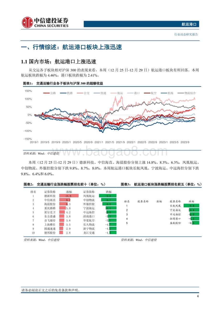 20240101_中信建投_航运港口行业：马士基欧线集装箱船再遇袭击船公司红海航线恢复受阻_27页.pdf_第5页