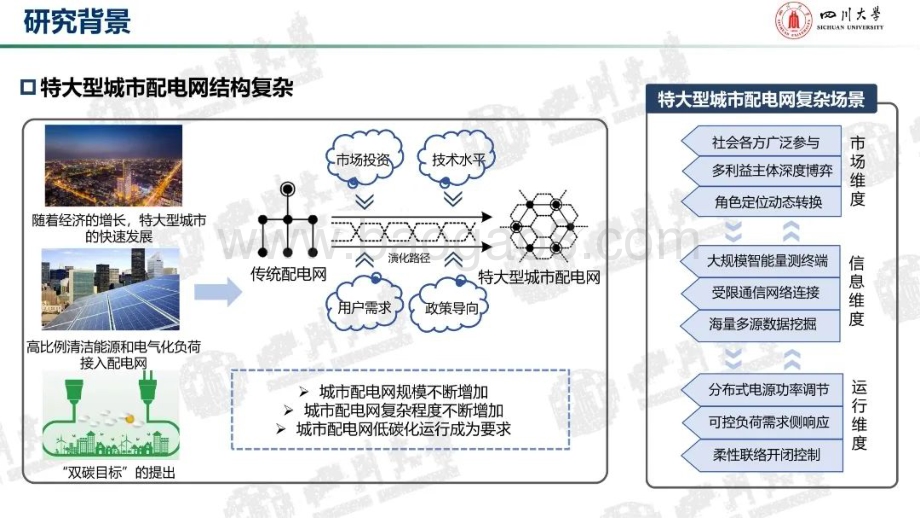 20231130_四川大学_电气工程行业：配电网多元主体互动博弈与分层自治运行优化方法_44页.pdf_第5页