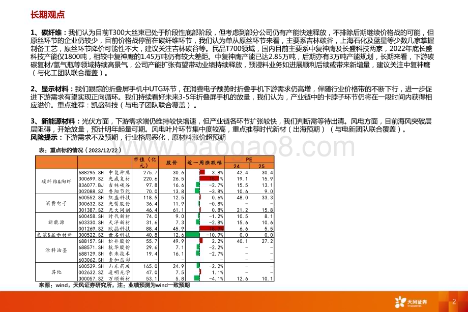 20231224_天风证券_非金属新材料行业北交所材料专题：民士达芳纶纸龙头持续推荐凯盛科技_23页.pdf_第2页