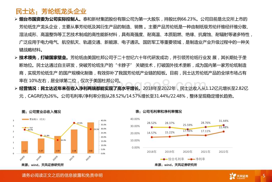 20231224_天风证券_非金属新材料行业北交所材料专题：民士达芳纶纸龙头持续推荐凯盛科技_23页.pdf_第5页