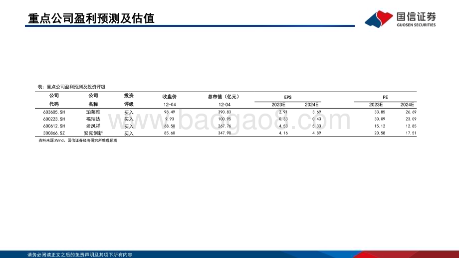 20231205_国信证券_商贸零售行业2024年投资策略：紧扣性价比、并购、出海三条主线挖掘个股投资机遇_35页.pdf_第3页