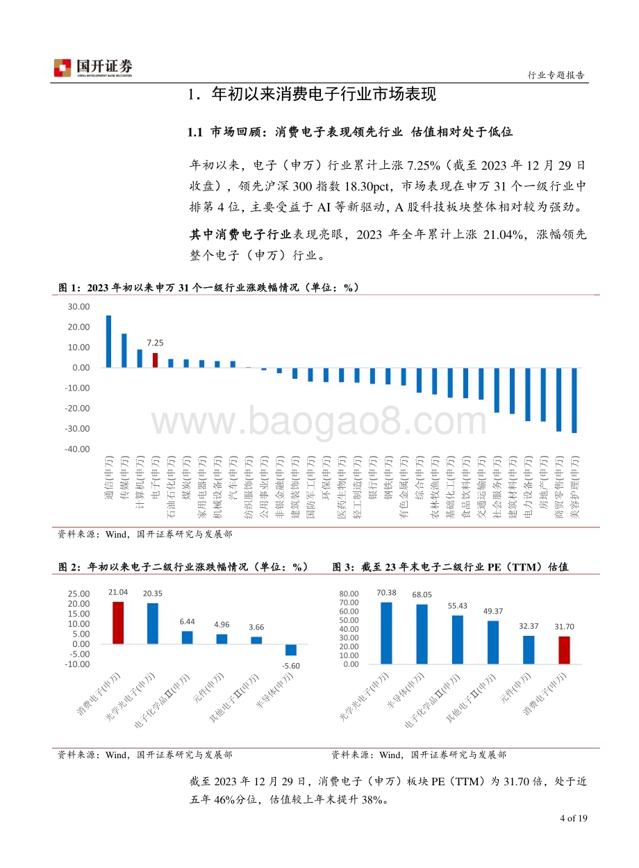 20231229_国开证券_消费电子行业：AI及MR驱动下 消费电子有望持续复苏_22页.pdf_第4页