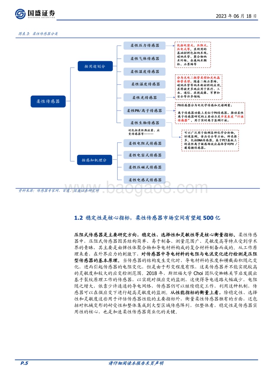 20230618_国盛证券_机械设备行业证券研究报告：柔性传感器在智能机器人和脑机接口应用前瞻_20页.pdf_第5页