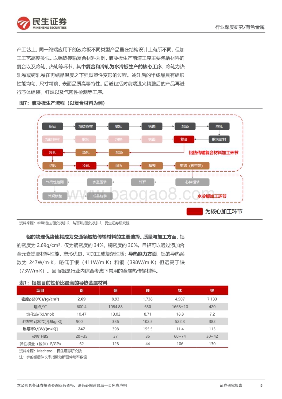 20231227_民生证券_液冷板行业深度报告：“一体两翼”液冷板需求放量_48页.pdf_第5页