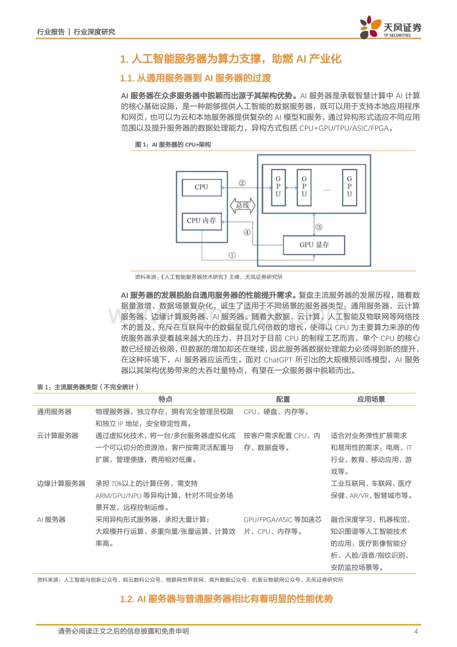 20230614_天风证券_电子行业证券研究报告：AI算力需求持续释放重点看好AI服务器产业链_29页.pdf_第4页