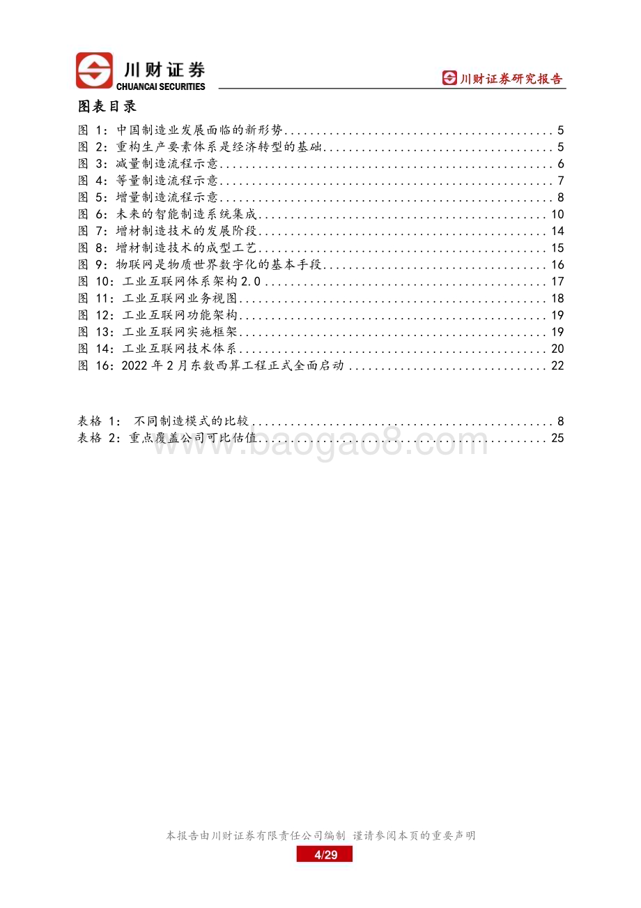 20231219_川财证券_2023年大制造行业年度策略：增材制造是对传统制造模式的补强工业互联网是制造模式演进的未来_29页.pdf_第4页