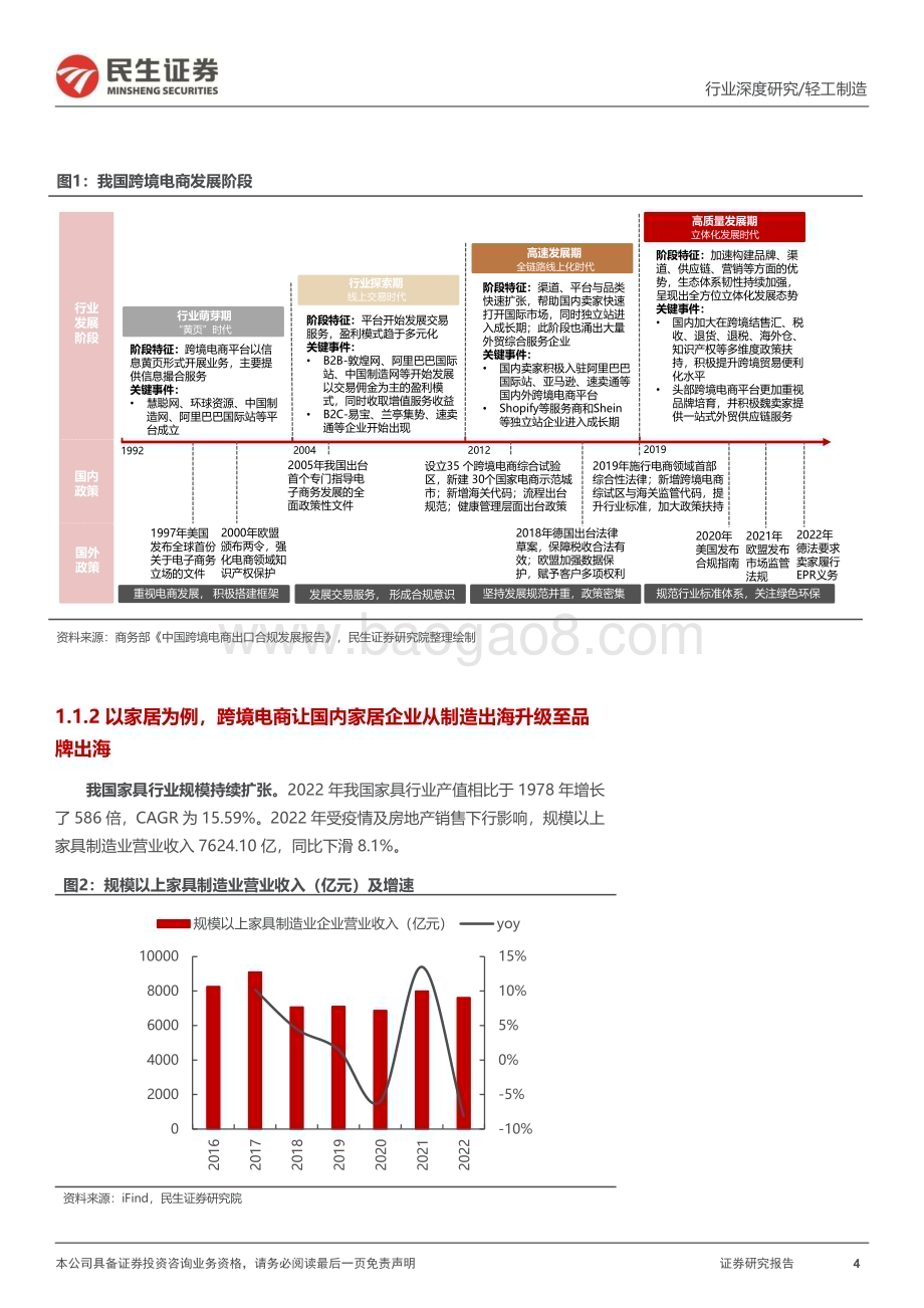 20240110_民生证券_跨境电商行业深度报告：从幕后到台前跨境新趋势洞察_61页.pdf_第4页