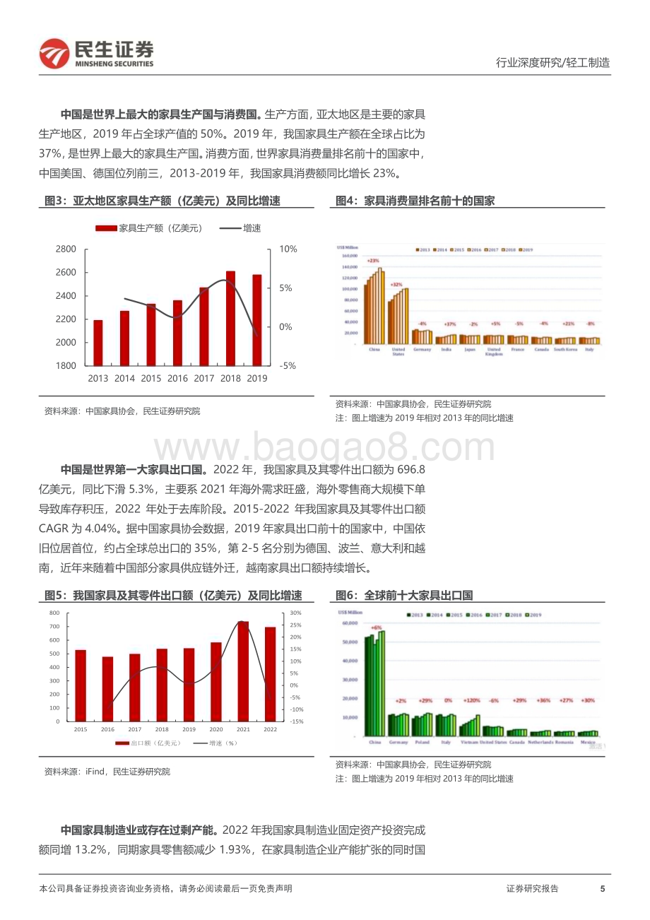 20240110_民生证券_跨境电商行业深度报告：从幕后到台前跨境新趋势洞察_61页.pdf_第5页