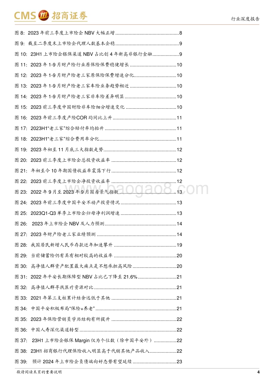 20231201_招商证券_保险行业2024年度策略报告：负债端趋势延续资产端借势爆发_26页.pdf_第4页