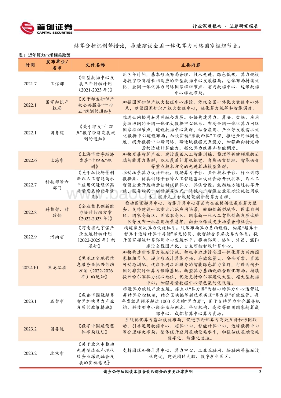 20231123_首创证券_计算机行业深度报告：AI崛起算力先行_26页.pdf_第5页