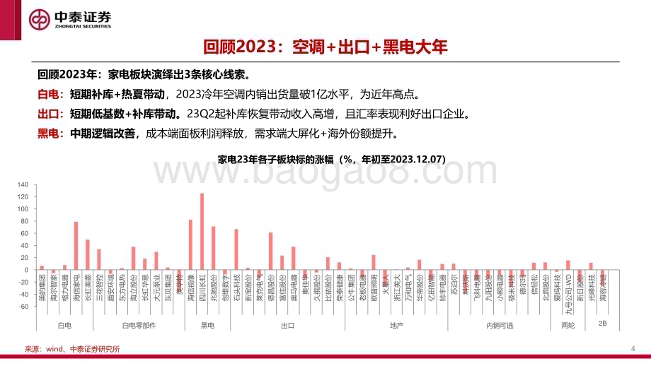 20231212_中泰证券_家电行业2024年度投资策略：分化周期下如何投资家电_29页.pdf_第4页