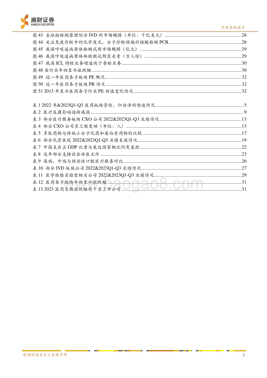 20231225_湘财证券_IVD&医疗服务行业2024年度策略：价值回归景气先行_36页.pdf_第5页