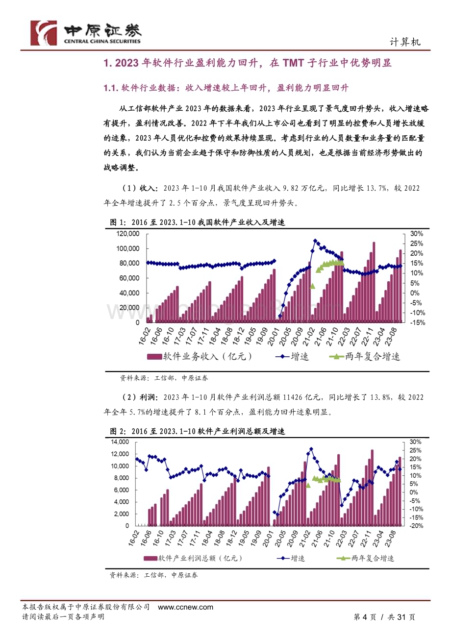 20231129_中原证券_计算机行业年度策略：新格局下的新机遇_31页.pdf_第4页