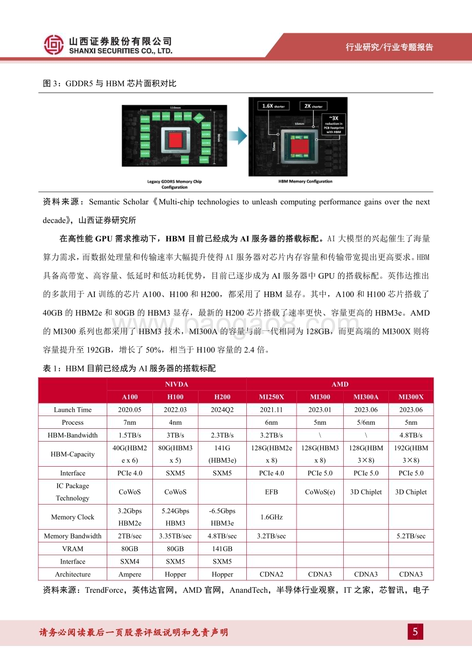20231224_山西证券_半导体行业HBM专题报告：HBM需求增长强劲新技术带来设备、材料端升级_21页.pdf_第5页