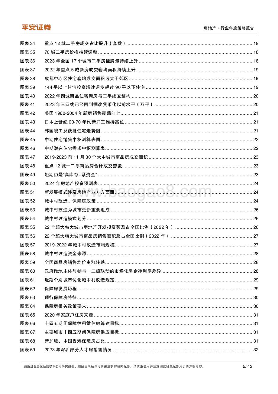 20231214_平安证券_地产行业2024年年度策略报告：新形势盼转机_42页.pdf_第5页