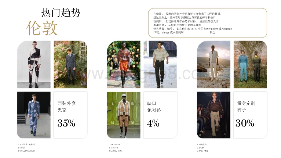 20231229_Heuritech_男装行业报道：SS_23男装周报道（英译中）_37页.pdf_第5页