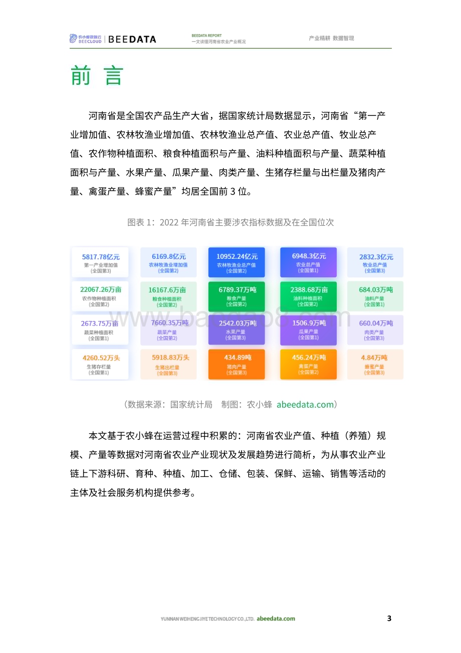 20231129_农小蜂数智云_一文读懂河南省农业产业概况_31页.pdf_第5页