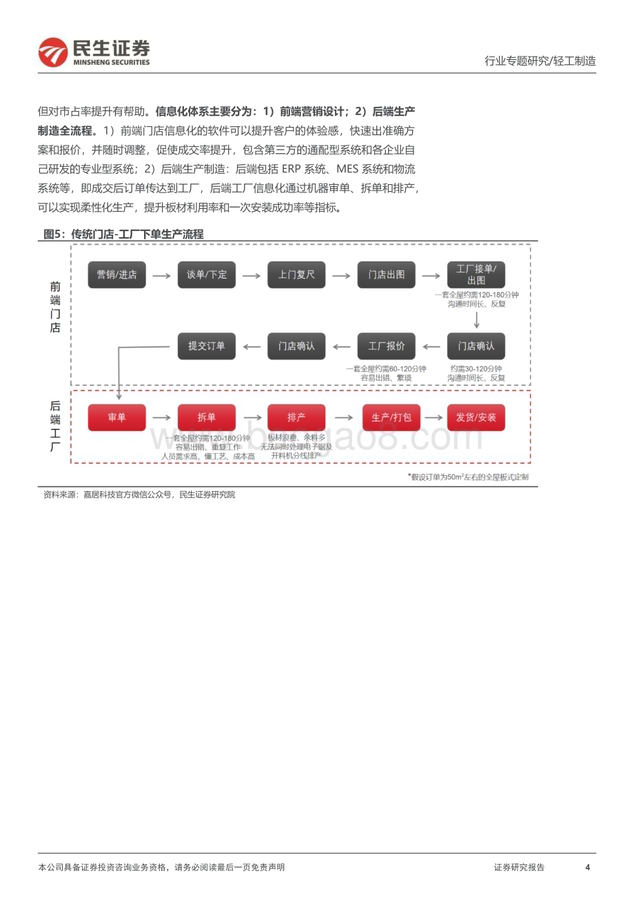 20230705_民生证券_家居行业系列报告：信息化家居远期竞争的胜负手_43页.pdf_第4页