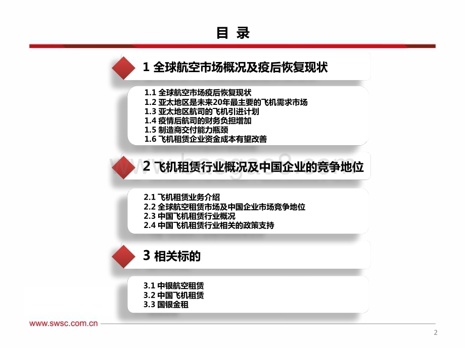 20240111_西南证券_飞机租赁行业专题：全球航空业复苏拨云见日“冠上明珠”迎闪耀之时_35页.pdf_第3页