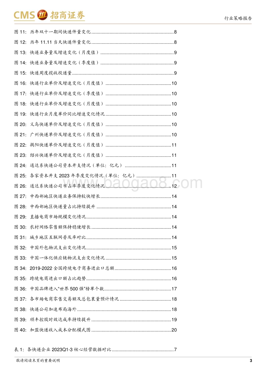 20231206_招商证券_快递行业2024年度投资策略：聚焦快递新需求关注海外电商市场成长空间_22页.pdf_第3页