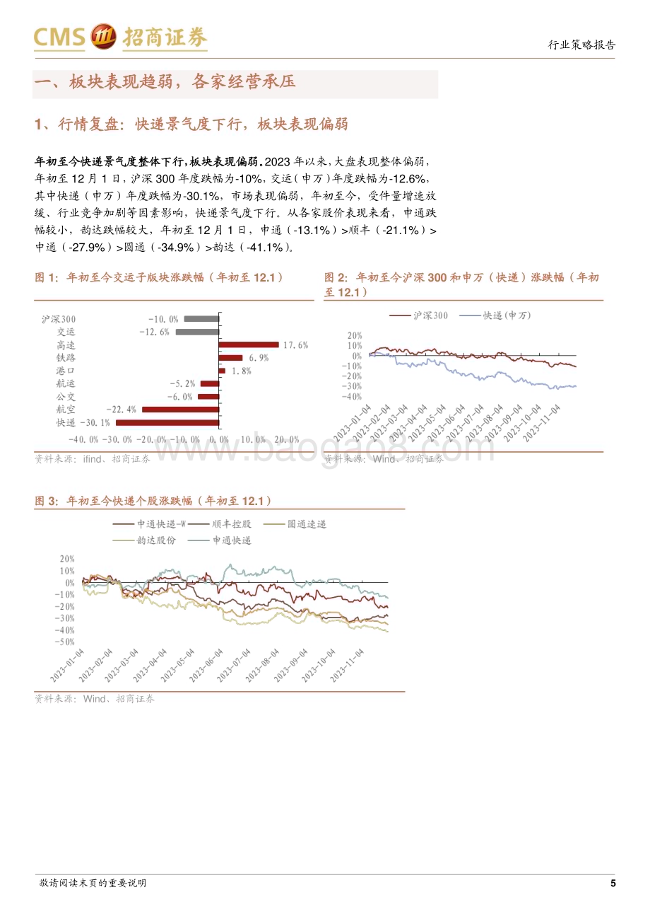 20231206_招商证券_快递行业2024年度投资策略：聚焦快递新需求关注海外电商市场成长空间_22页.pdf_第5页