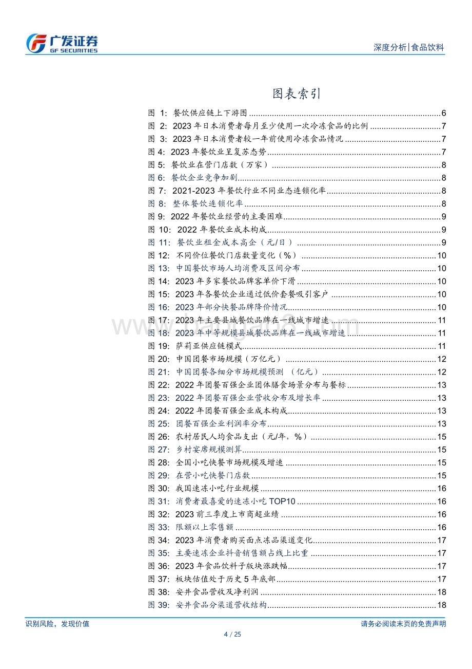 20240125_广发证券_食品饮料行业餐供系列：渠道变革扩容中探寻新机遇_25页.pdf_第4页