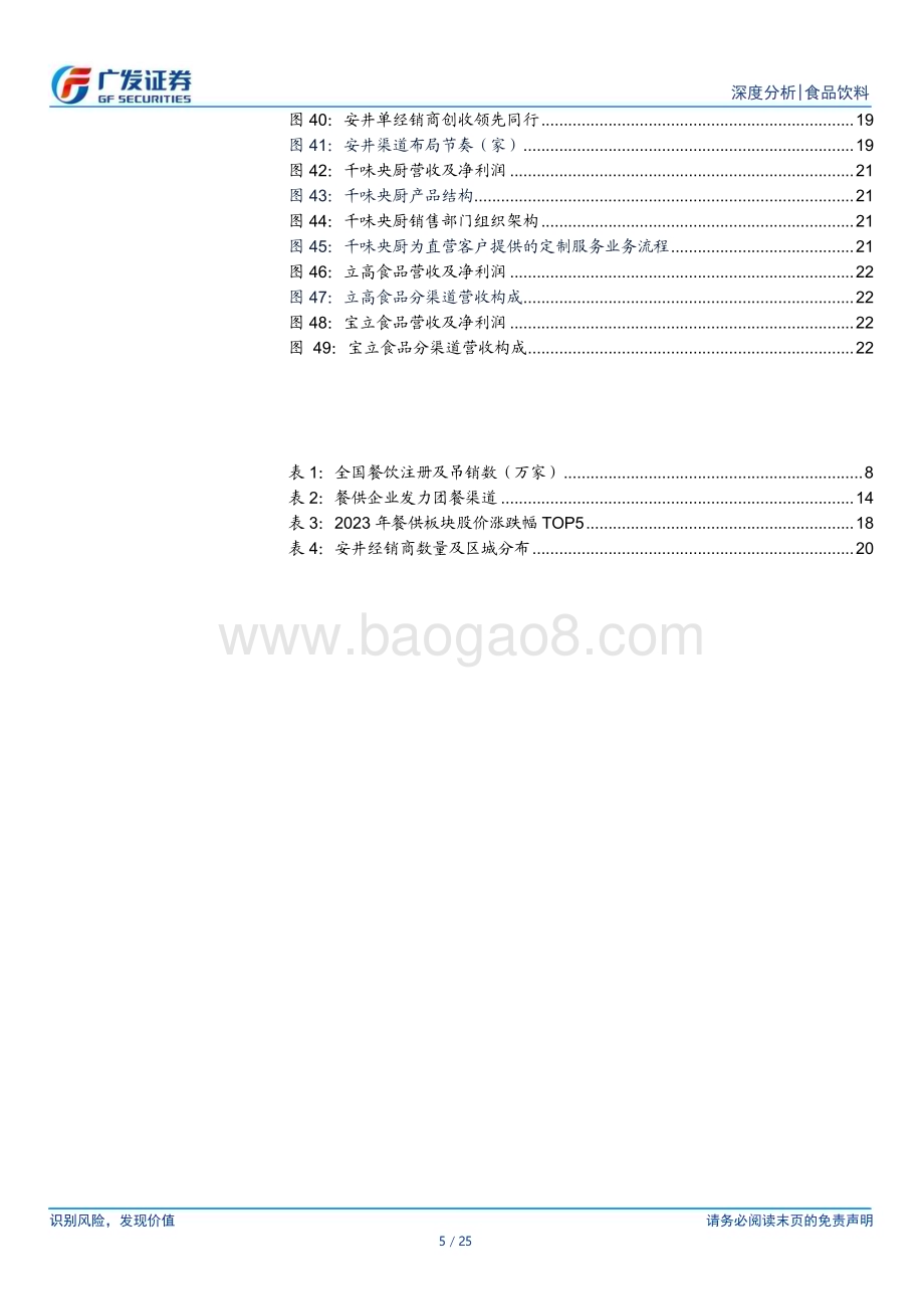 20240125_广发证券_食品饮料行业餐供系列：渠道变革扩容中探寻新机遇_25页.pdf_第5页